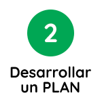 Plan 2 - Planificación