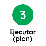 Plan 3 - Ejecución